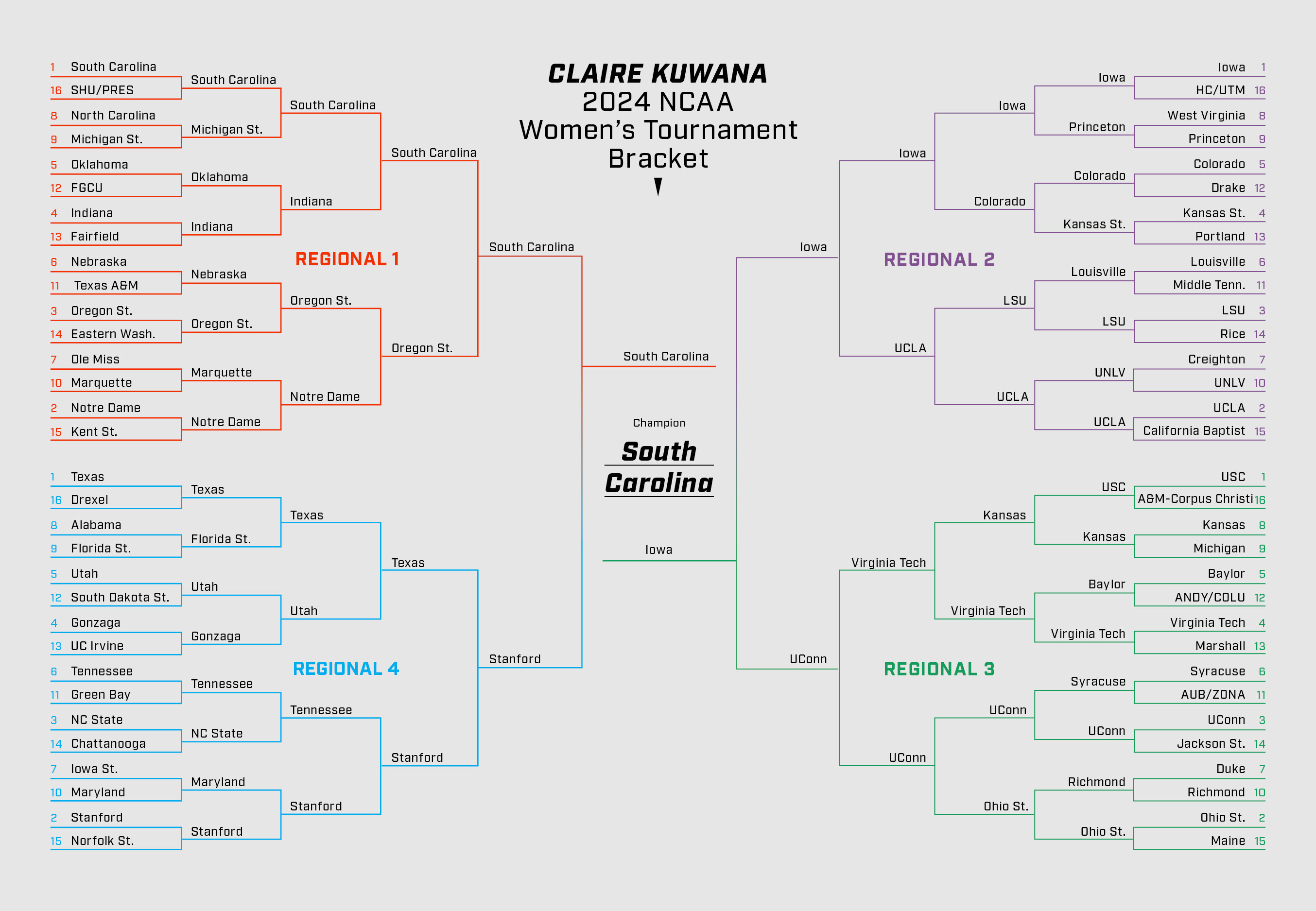 Click here to see full-size image of bracket.